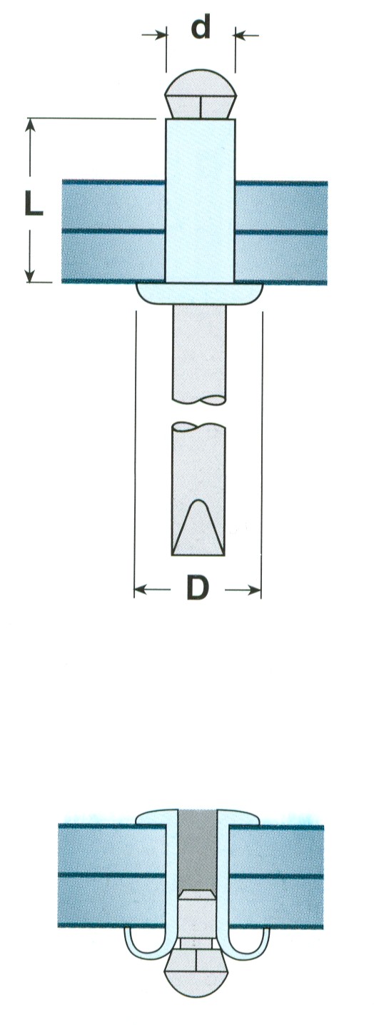 Disegno Rivetto in alluminio a griffe