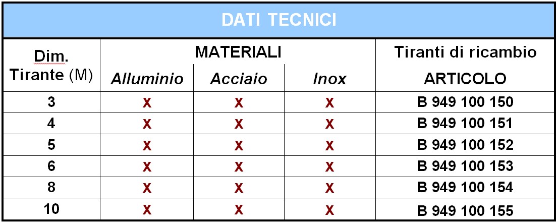 Tabella tirainserti con leva